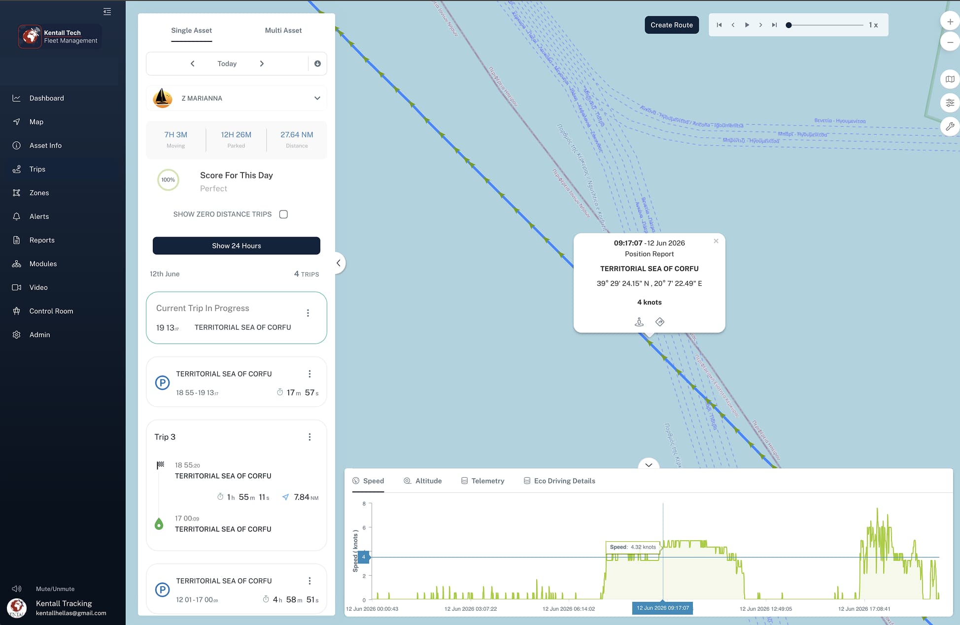Trip details with distance, duration and speed stats